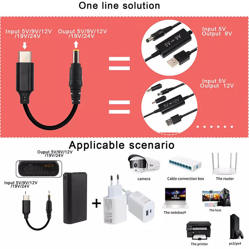 Convertitore DC 15v Tipo 20V Usb C Pd Trigger 5525mm