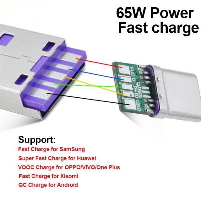 Connettore femmina USB 3.1 Type C a 24 pin impermeabile, montaggio orizzontale SMT DIP, piastra di affondamento, presa USB